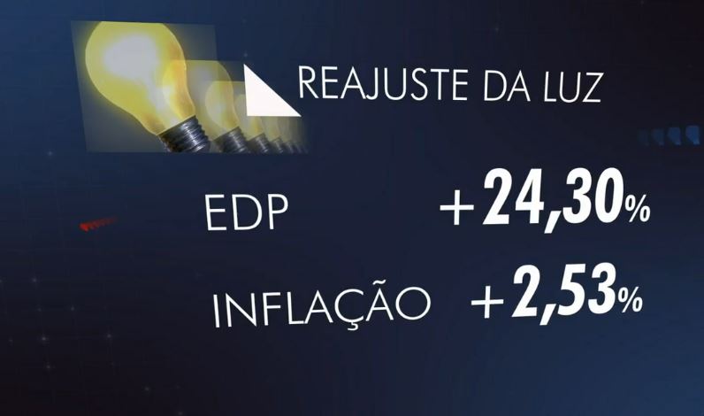 No momento, você está visualizando Aneel autoriza reajuste médio de 24,3% na tarifa de energia em 19 cidades do Vale