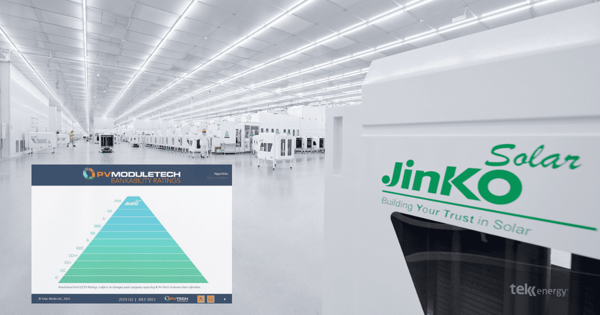 No momento, você está visualizando Jinko Solar alcança classificação AAA de bancabilidade, consolidando sua excelência global no setor solar